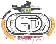2026 BetRivers 200 at Dover Motor Speedway Plymouth NC